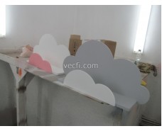 Shelf Cloud